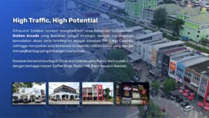 ruko citraland celebes gowa