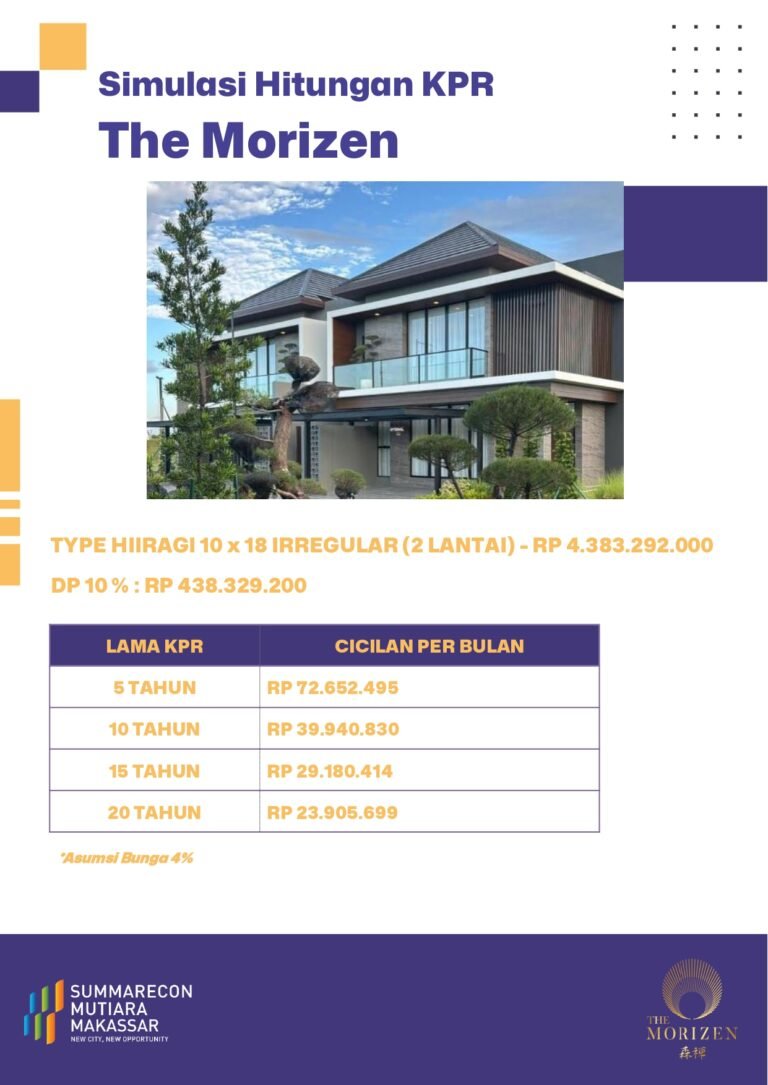 Hunian Premium di Timur Makassar The Morizen