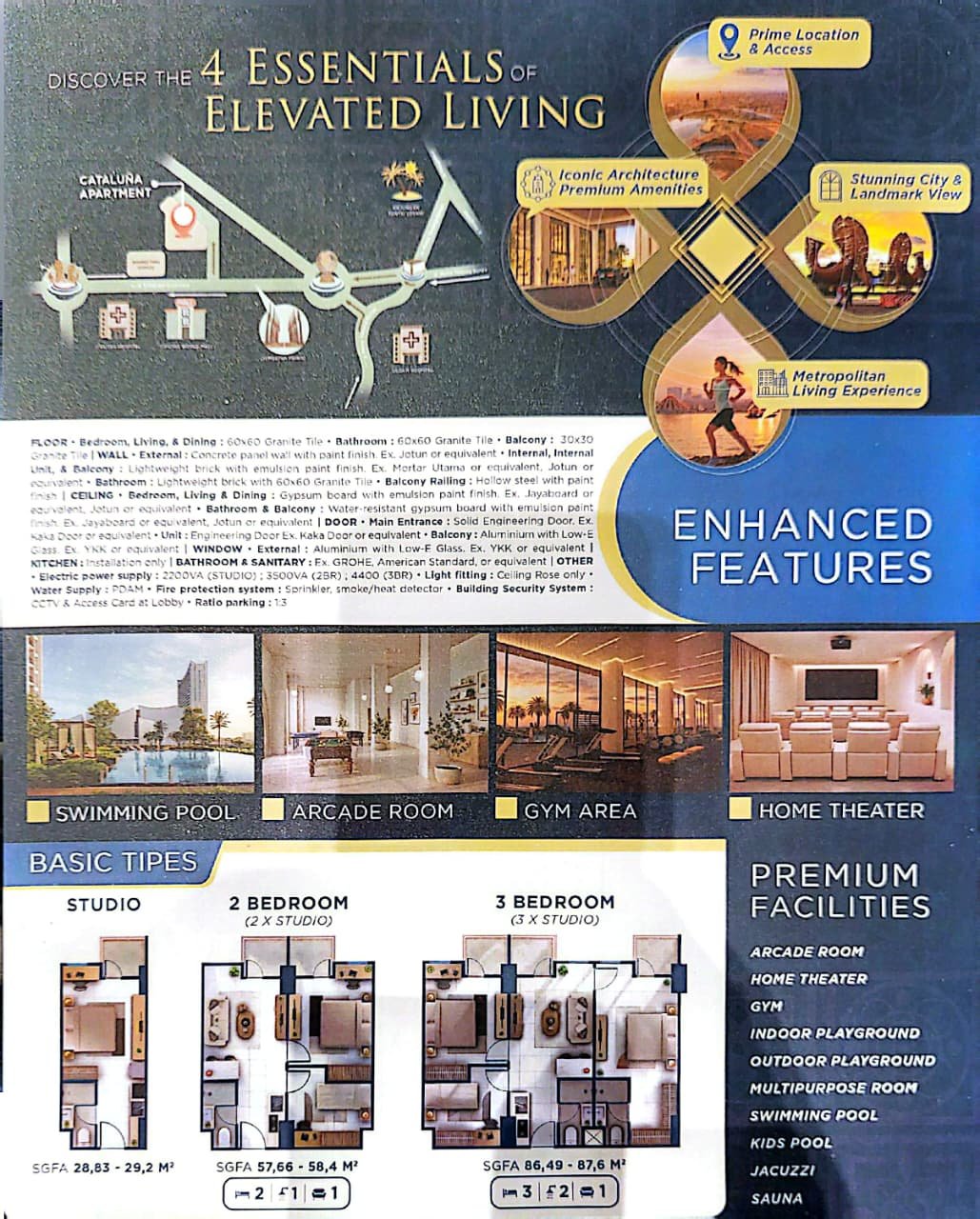 apartement citraland tallasa city